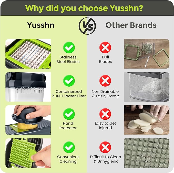 Multifunctional Vegetable Chopper & Slicer - Premium Food Cutter, Dicer & Onion Grater for Kitchen